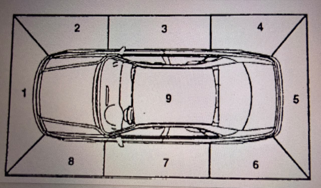 Auto Mark - Vehicle damage diagram